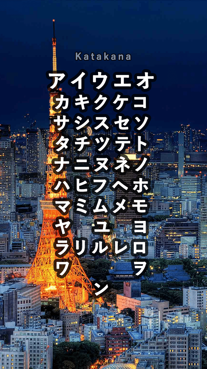 Katakana Wallpapers Top Free Katakana Backgrounds Wallpaperaccess