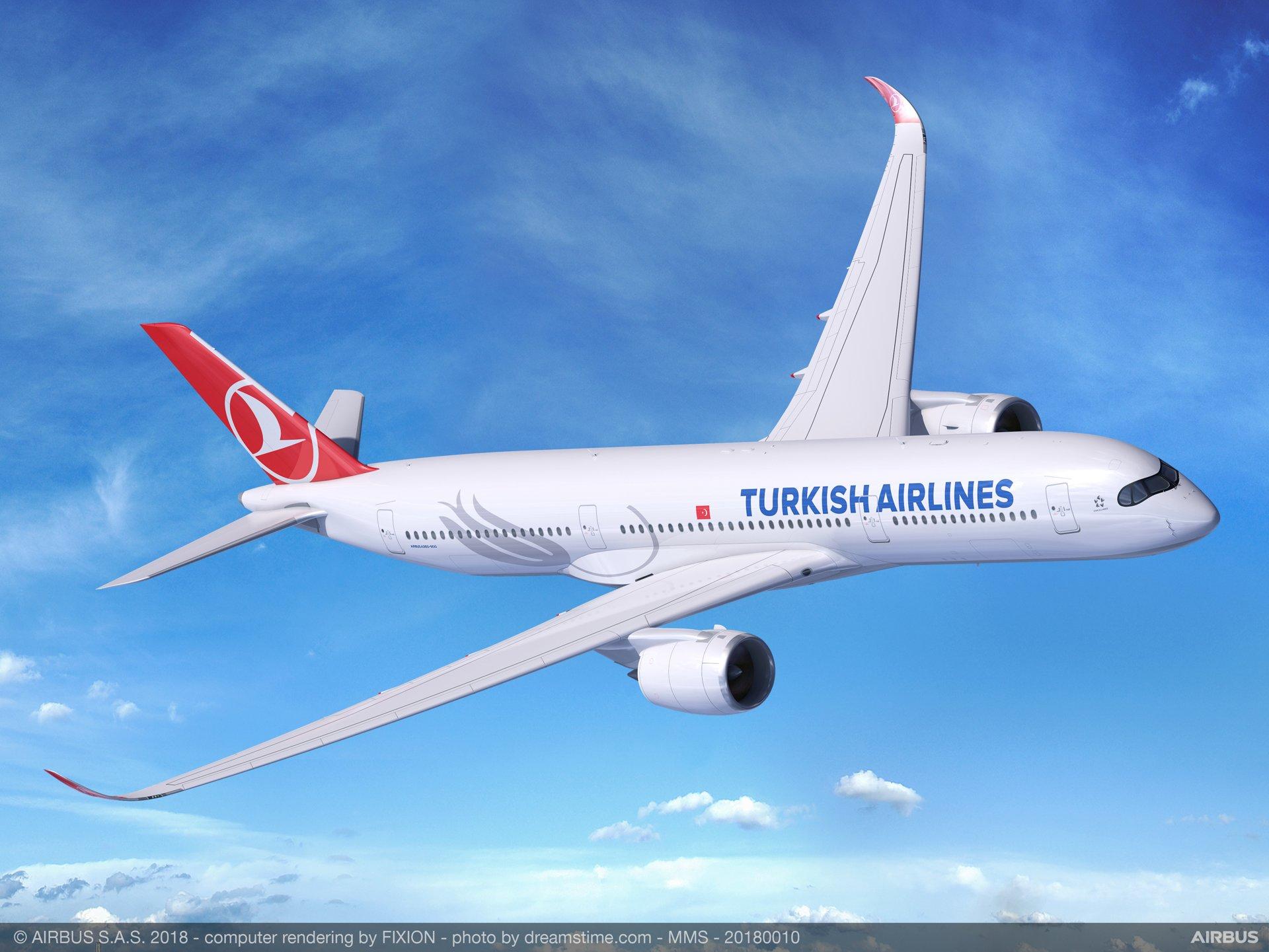 Turkish Airlines Wallpapers Top Free Turkish Airlines Backgrounds