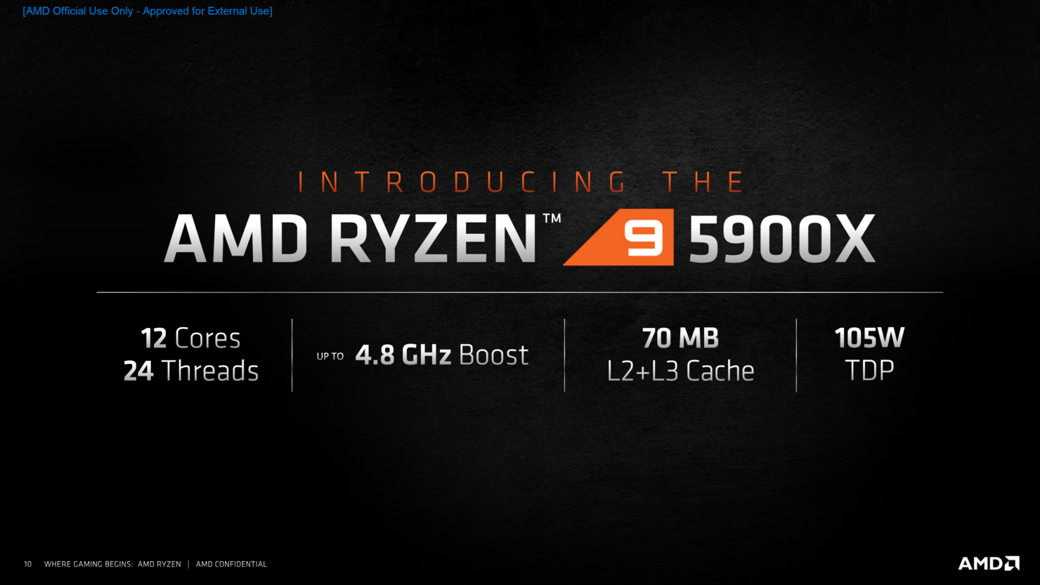 Amd Ryzen Wallpaper