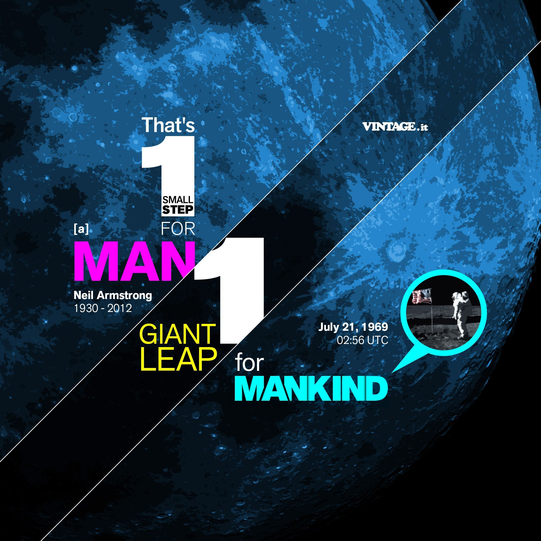 2048x2048 Man on the Moon Wallpaper