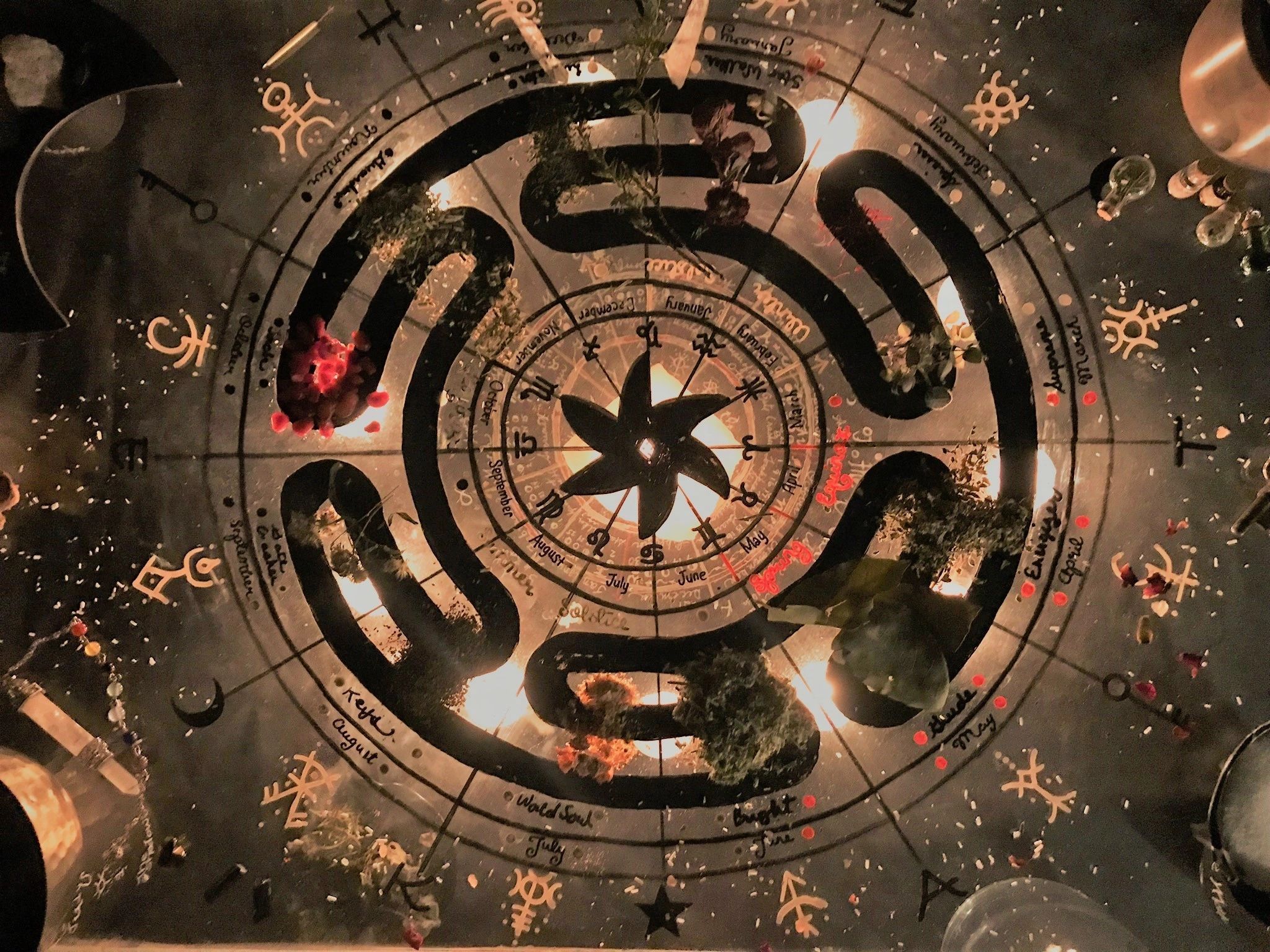 2048x1536 Witches' Wheel of the Year: The Complete Guide
