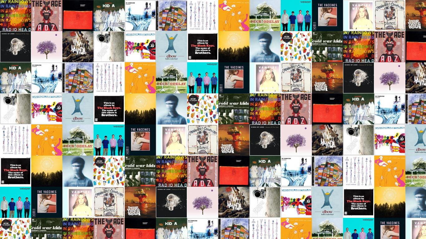 1366x768 Radiohead In Rainbows Sufjan Stevens The Age Adz Wallpaper Tiled