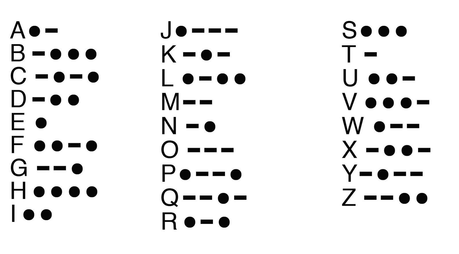 1600x885 Morse Code Wallpaper