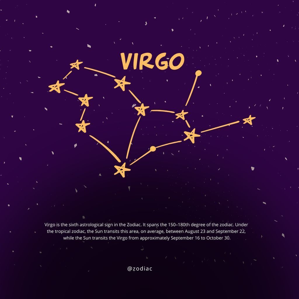 1024x1024 See The Beautiful Constellation Of Virgo Online Instagram Post Template