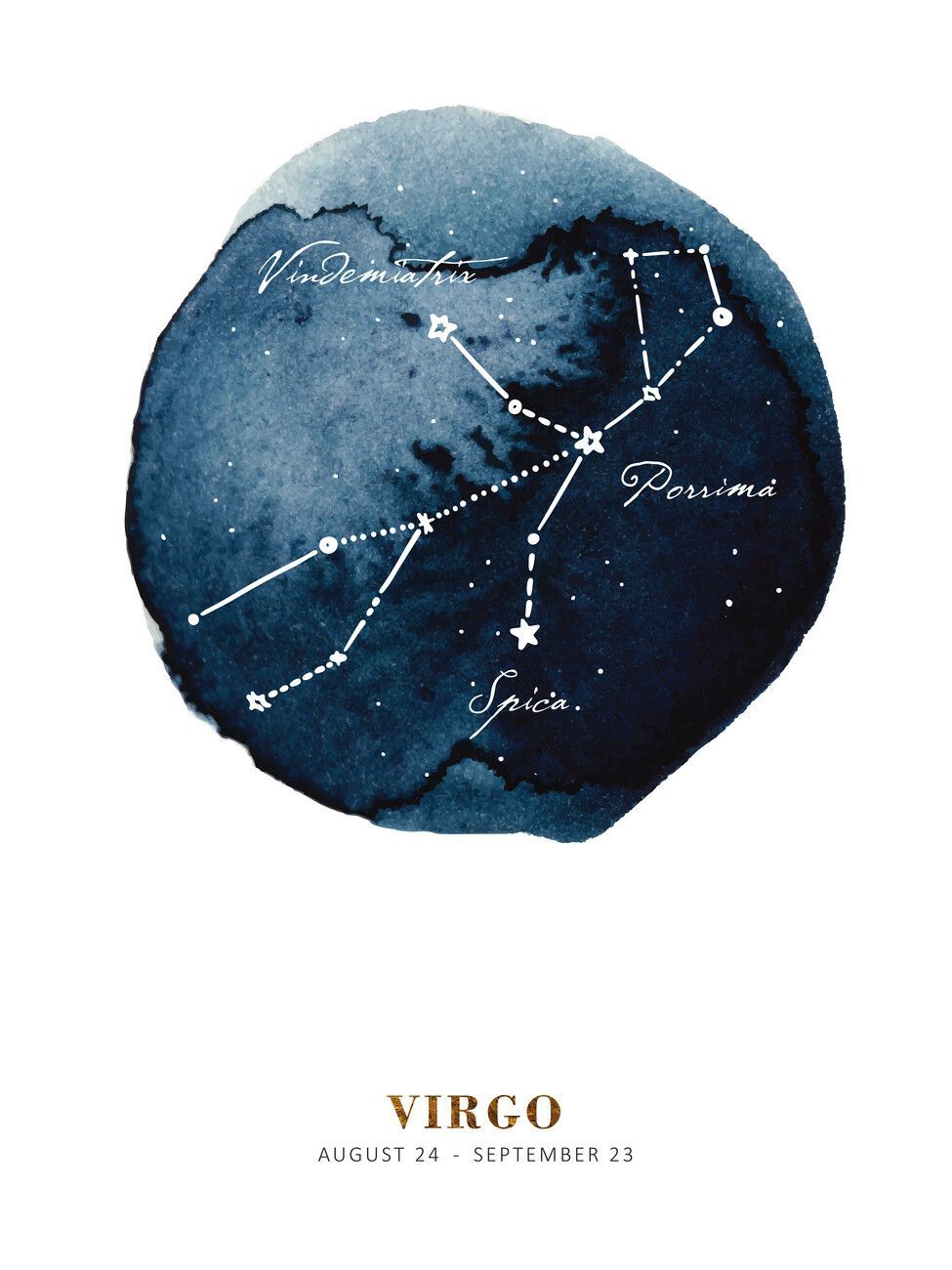 975x1300 Zodiac Wall Mural