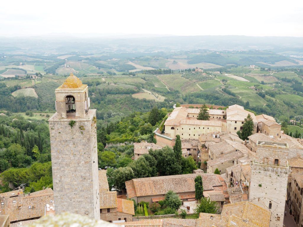1024x768 A Quick Guide to San Gimignano, Italy! of Wanderlust