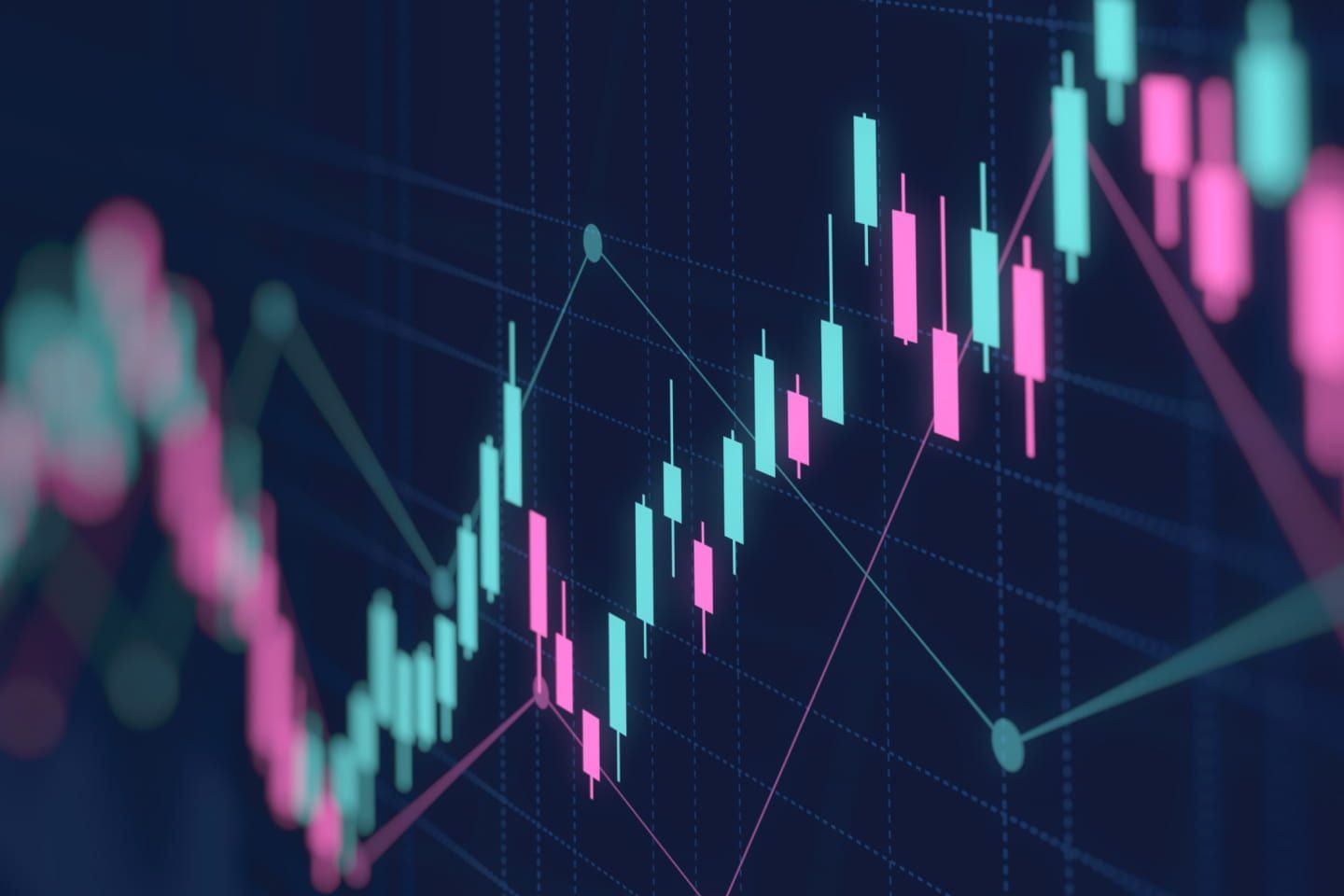1440x960 Pivot Points Calculator Support & Resistance -FOREX.com CA