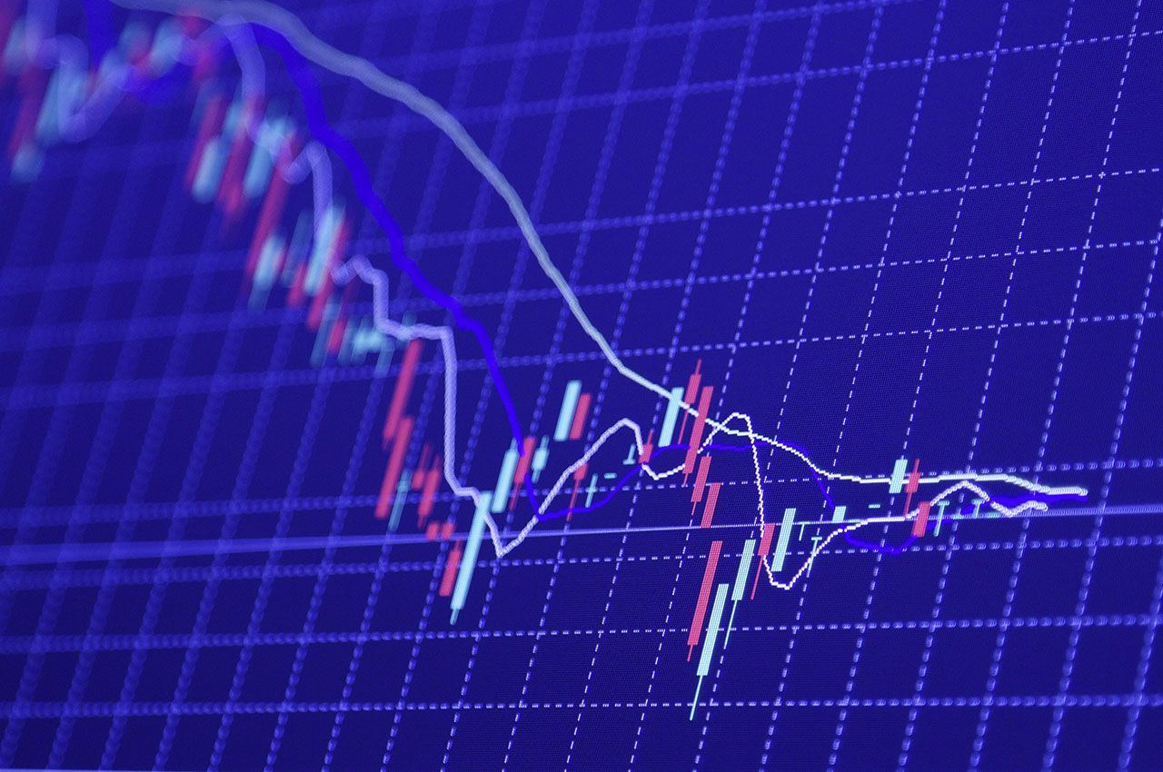1280x850 Forex Charts Policy Institute of California