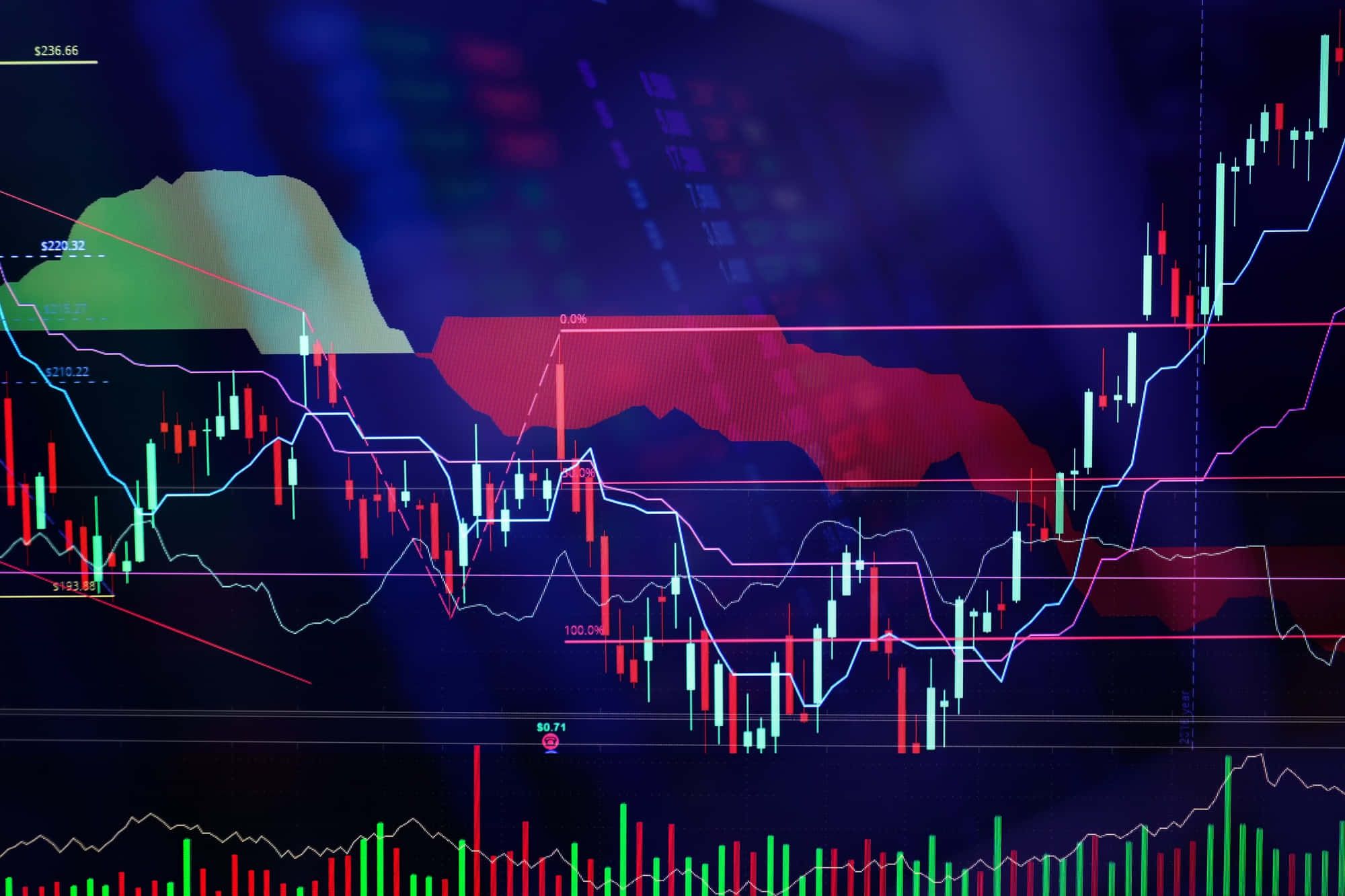 2000x1333 Forex Background