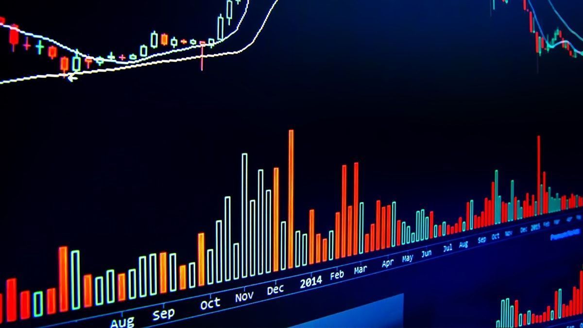 1200x675 On The Spot: How To Enter And Exit A Forex Trade