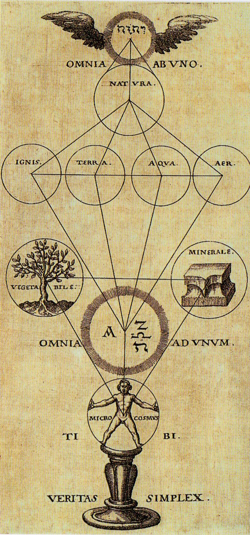 805x1719 Rosicrucianism Wallpaper