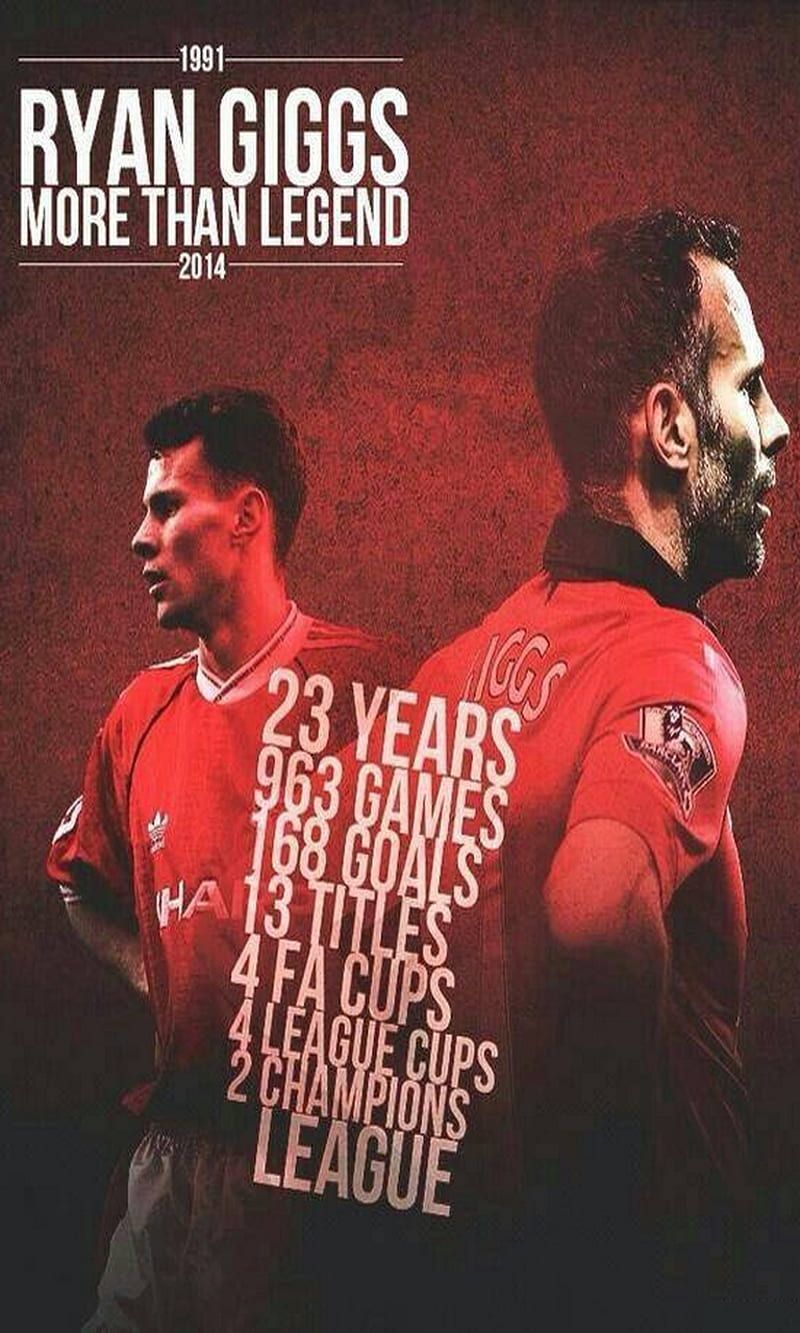 800x1333 HD ryan giggs wallpaper