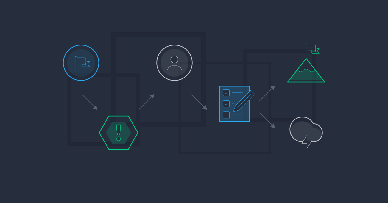 1303x683 Design a Better Homepage With the StoryBrand Framework. Toptal®