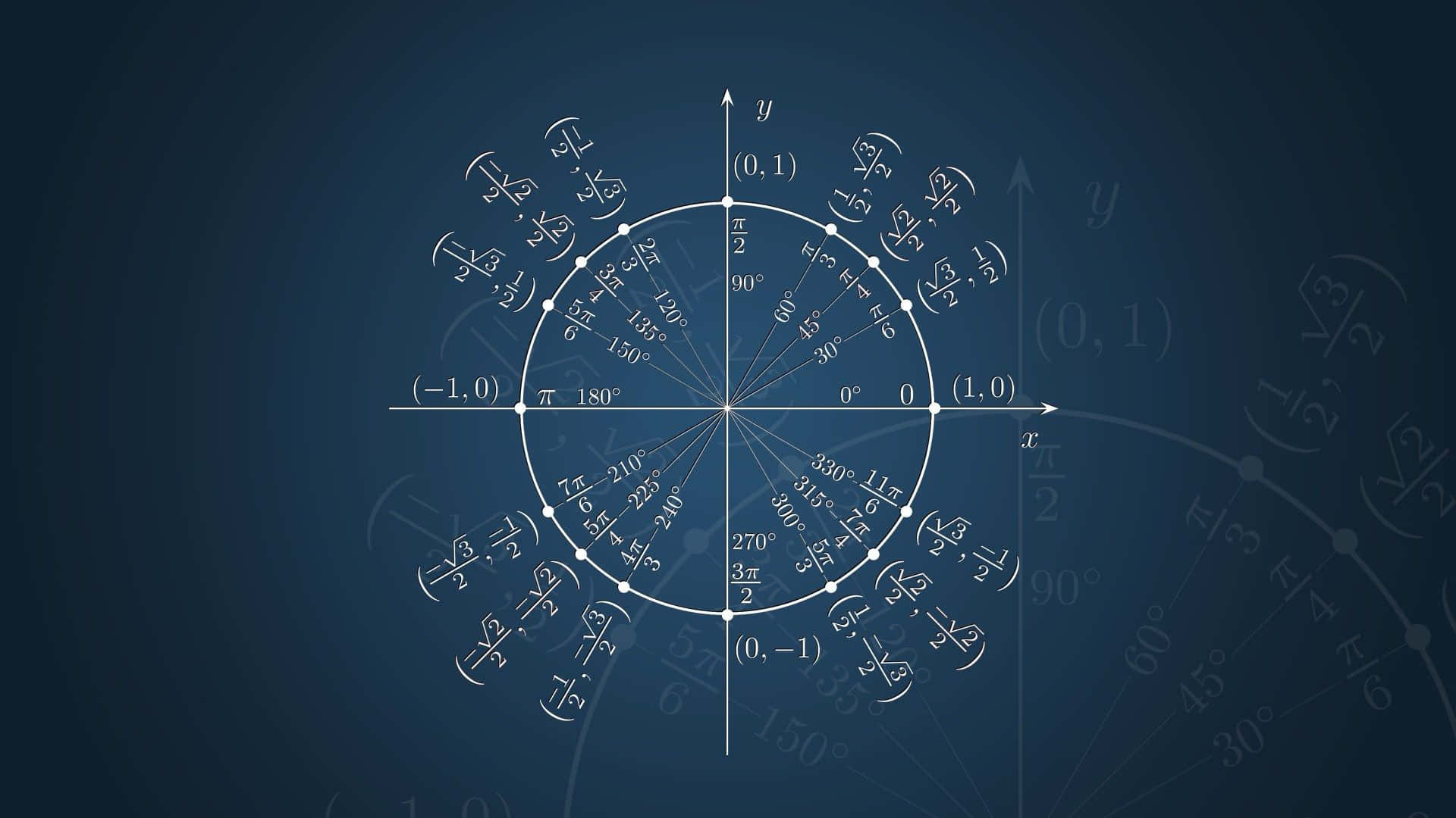 1920x1080 Cool Math Wallpaper. Math wallpaper, Fun