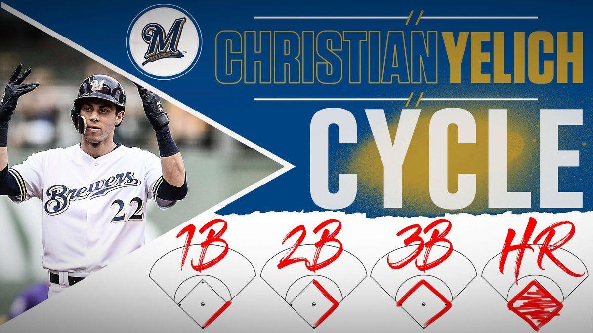 1200x675 Christian Yelich Wallpaper