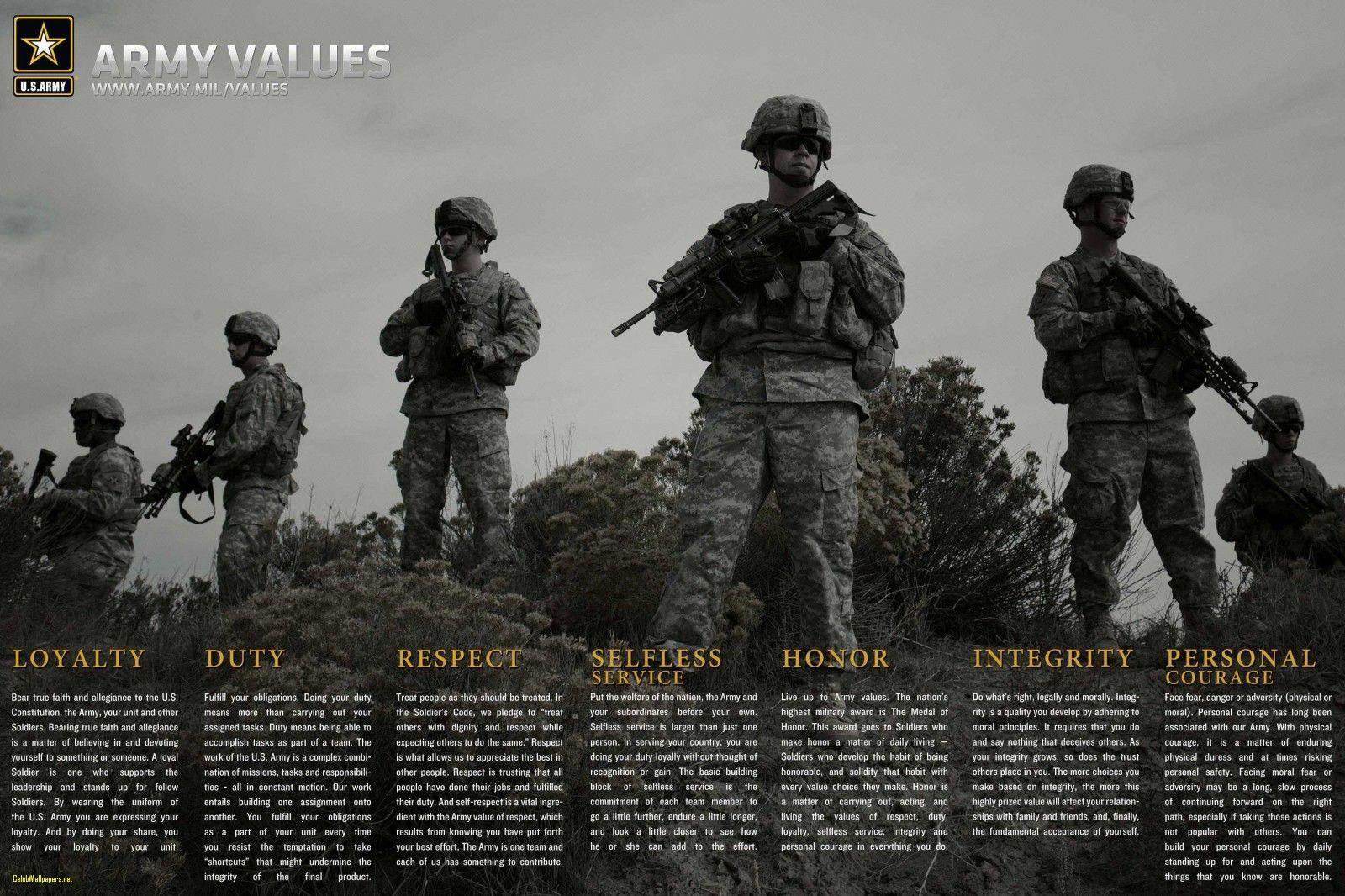 1600x1066 Awesome Army Wallpaper