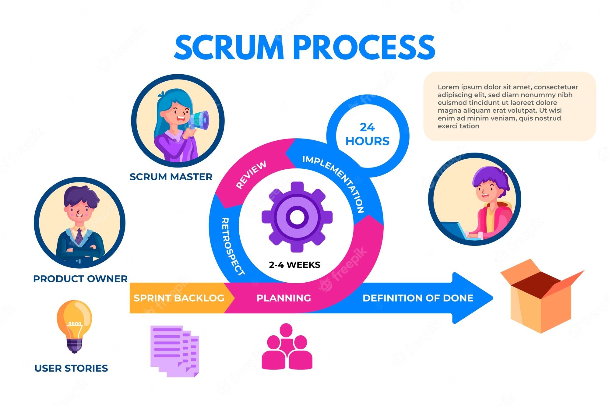 Scrum Wallpapers - Top Free Scrum Backgrounds - WallpaperAccess