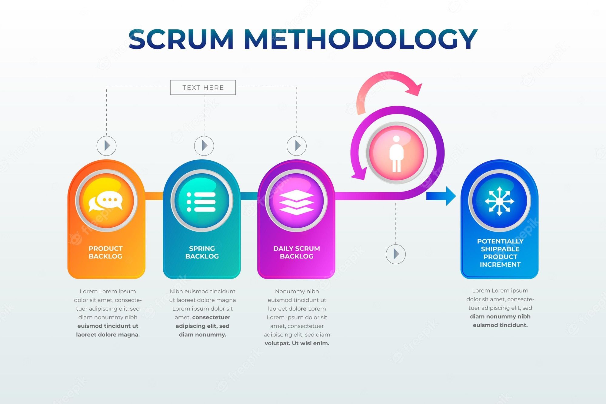 Scrum Wallpapers - Top Free Scrum Backgrounds - WallpaperAccess