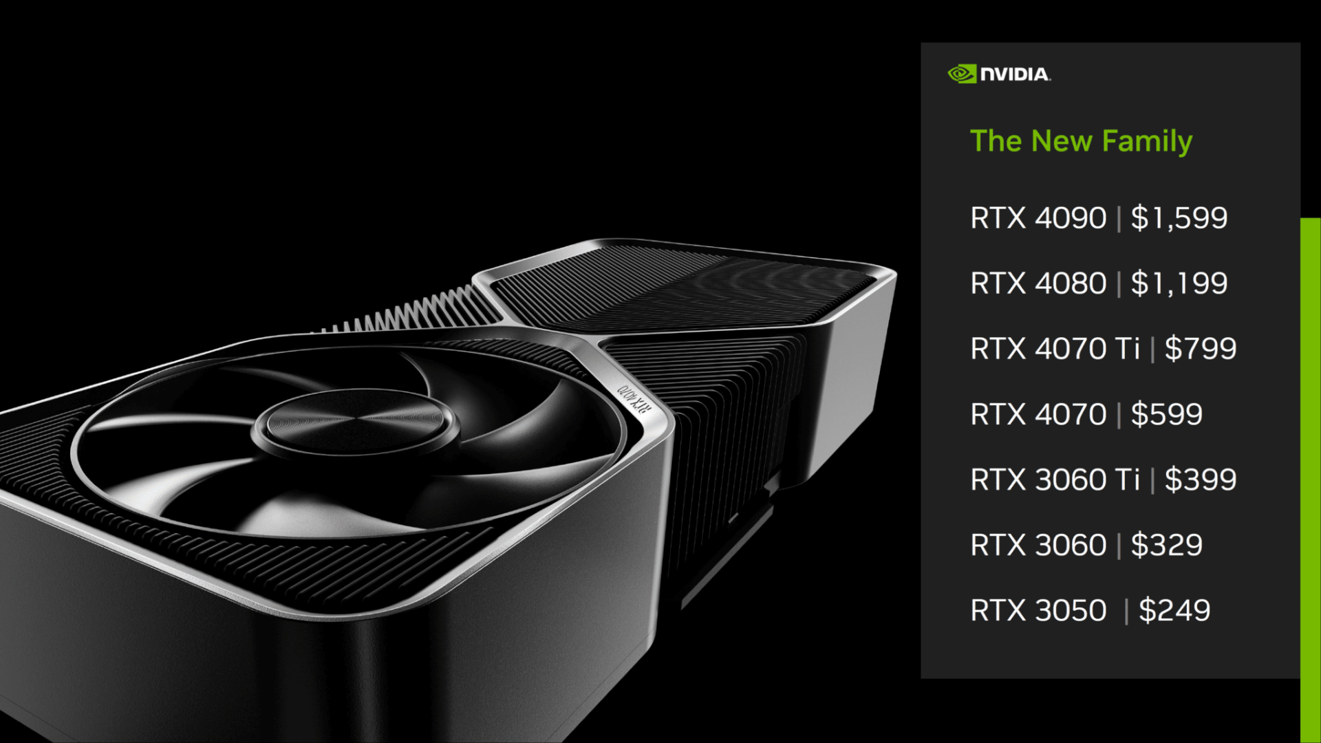 1920x1080 NVIDIA GeForce RTX 4070 Ti vs 4080: Benchmarks and Ray Tracing