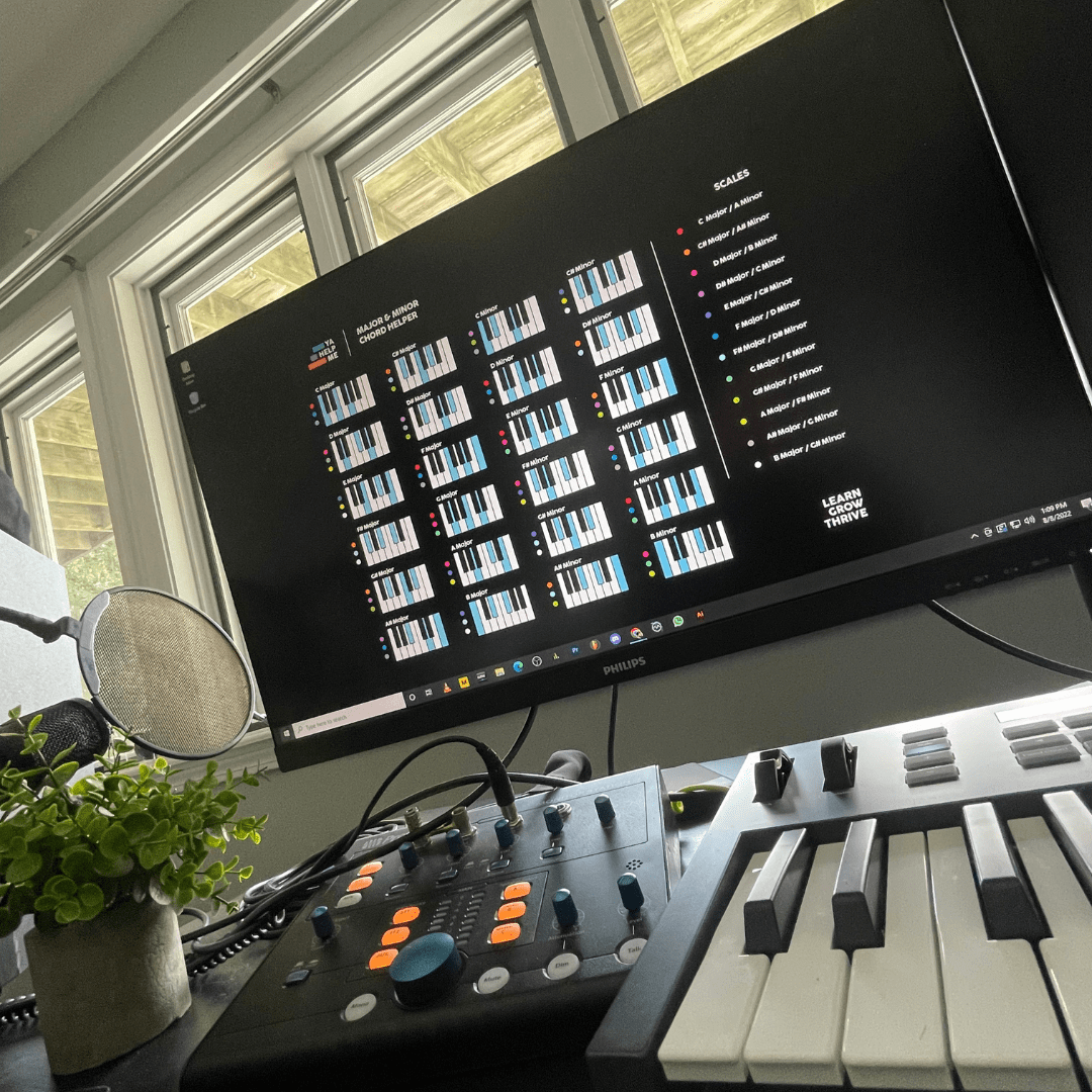 1080x1080 Discover more than 126 music theory wallpaper latest.edu.vn