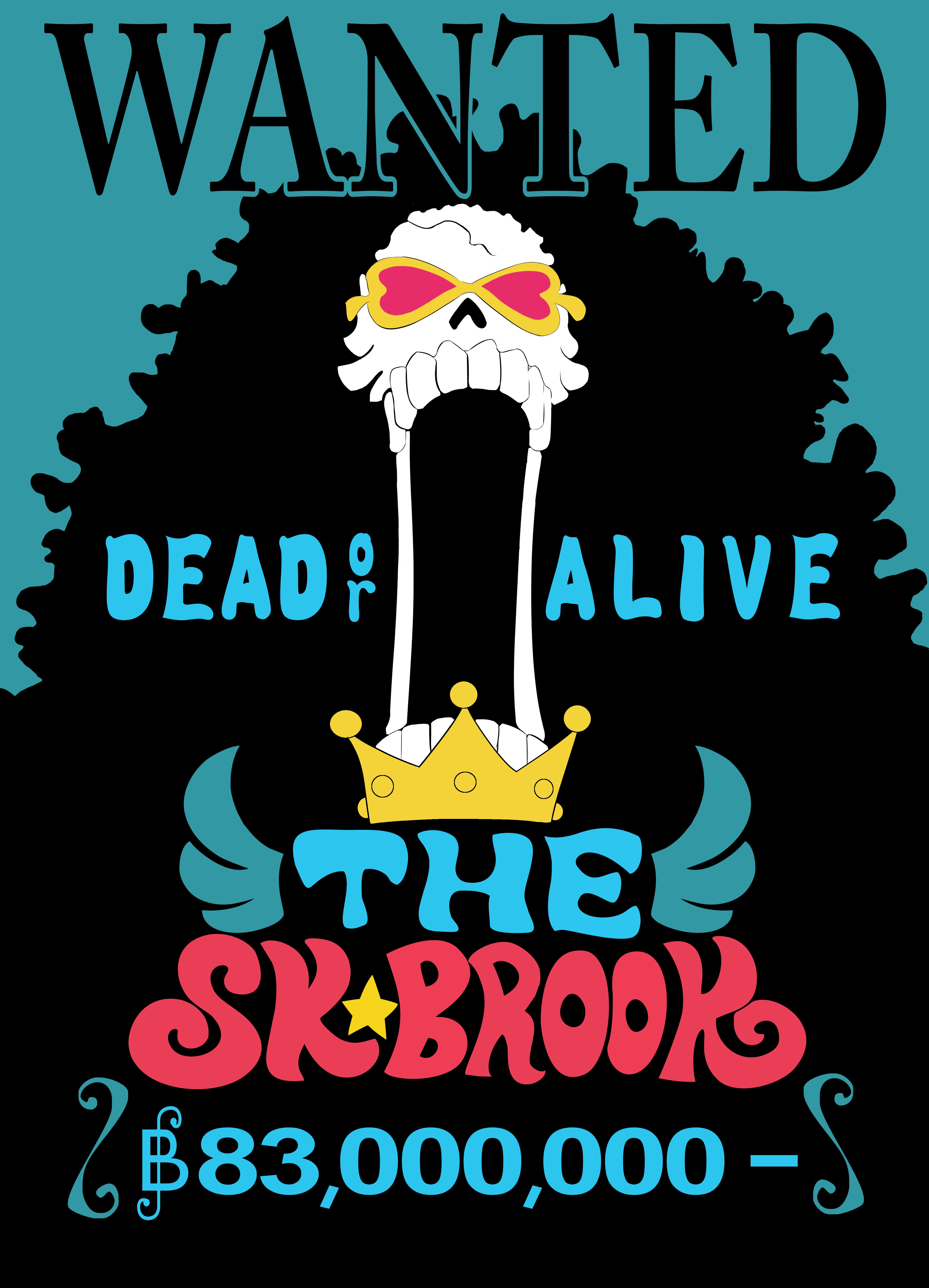 4430x6142 Brook Wanted Poster Wallpaper
