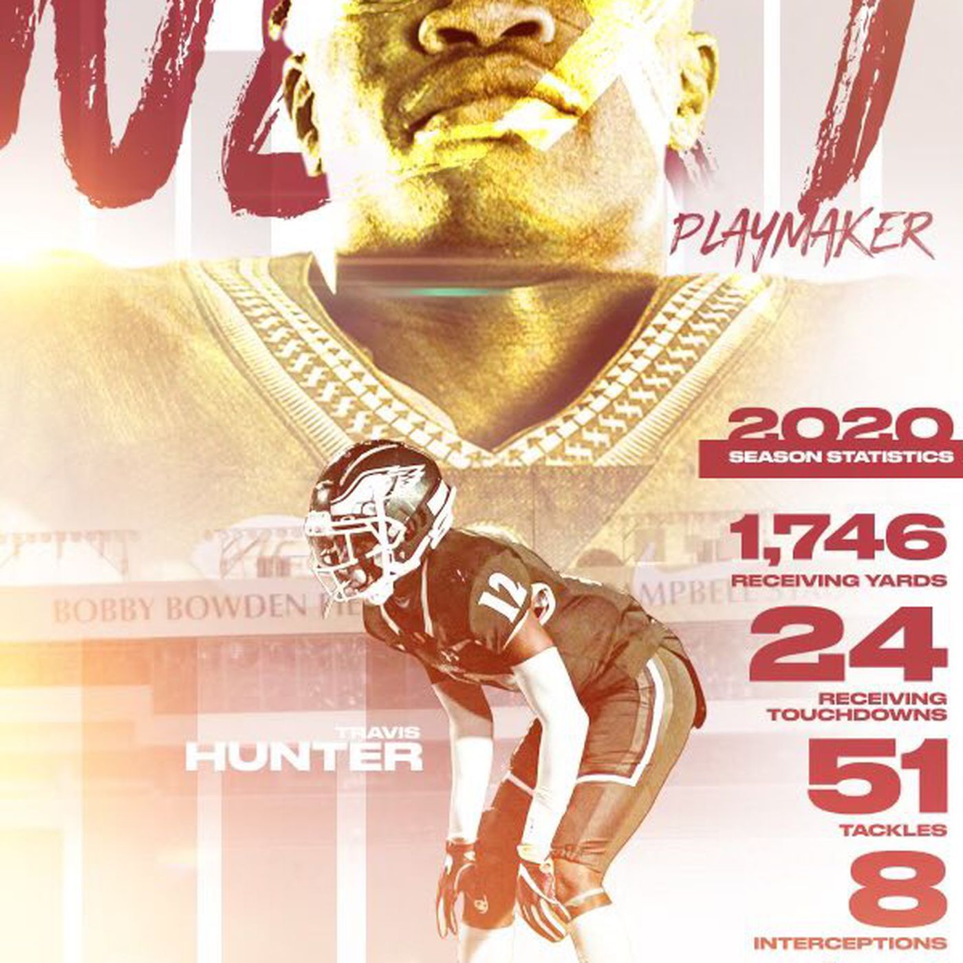 1400x1400 Florida State Football: Why 2022 Five Star Travis Hunter Is The Best In His Class