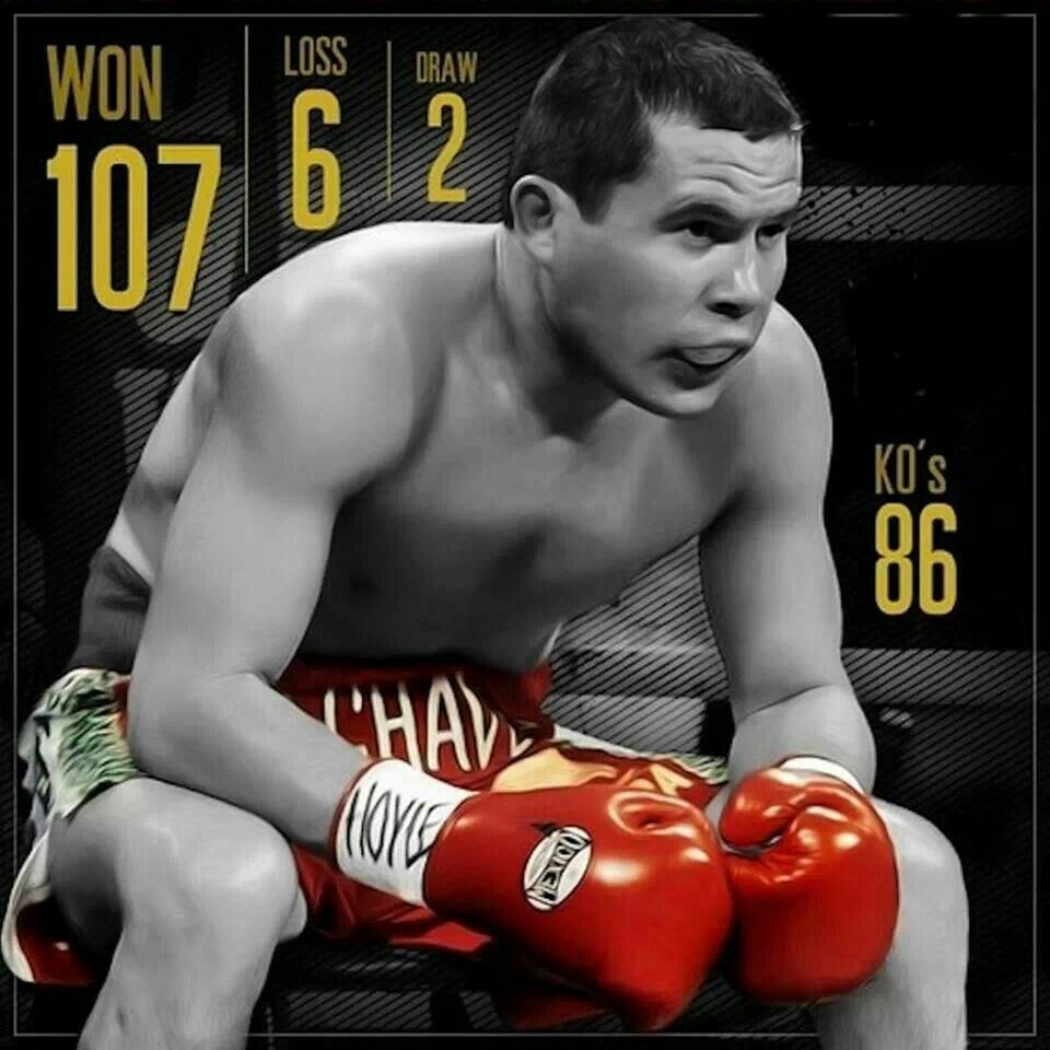Julio Cesar Chavez Wallpapers - Top Free Julio Cesar Chavez Backgrounds