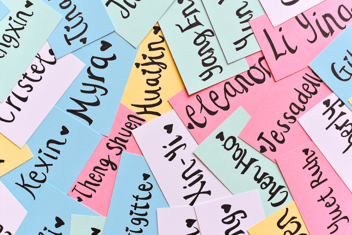 1340x893 Name Activities For Middle School