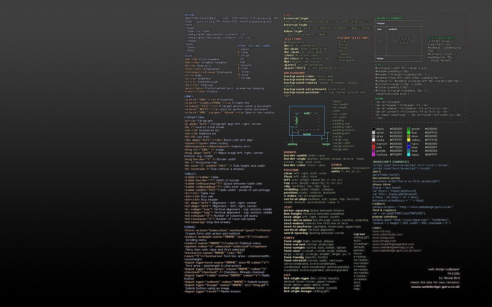 HTML Code Wallpapers - Top Free HTML Code Backgrounds - WallpaperAccess