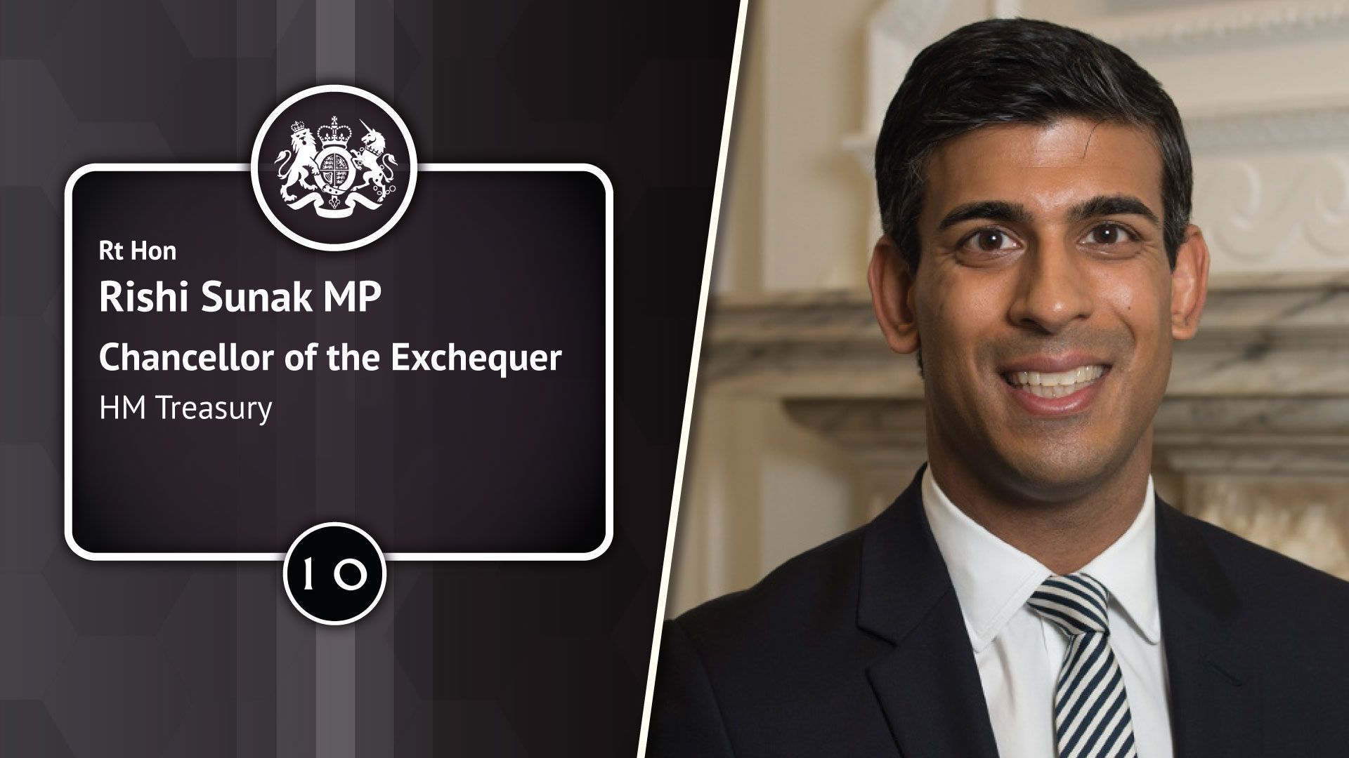 1920x1080 UK Prime Minister on X: The Rt Hon Rishi Sunak MP has been appointed Chancellor of the Exchequer / X