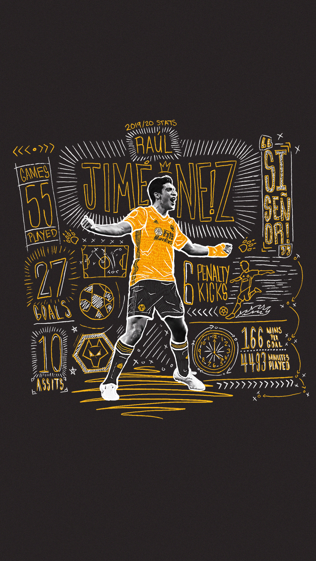 1080x1920 Raúl Jiménez 2019 20 Stats