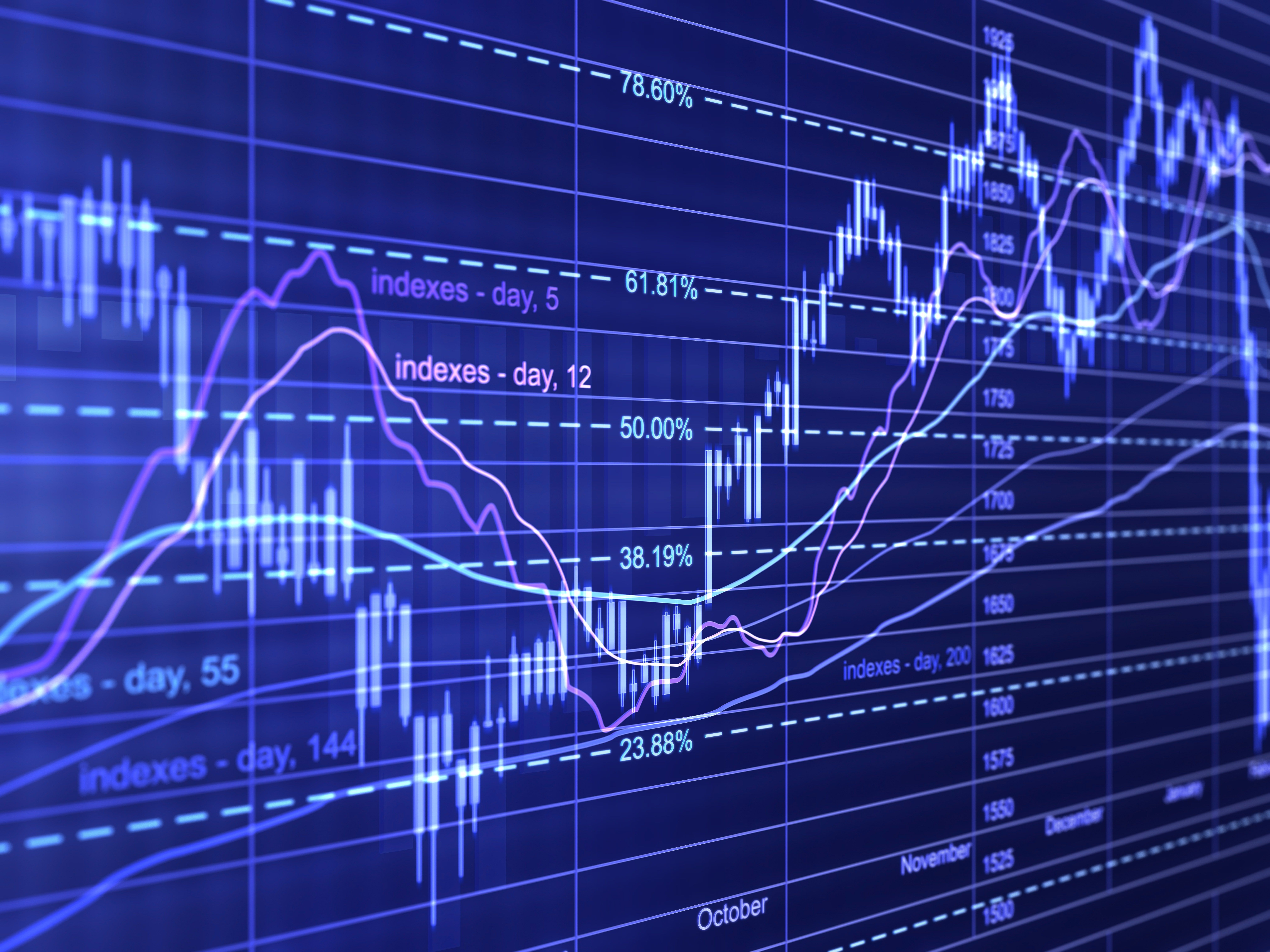 8083x6062 What Is a Stock's Beta? Definition, Evaluation, Pros & Cons