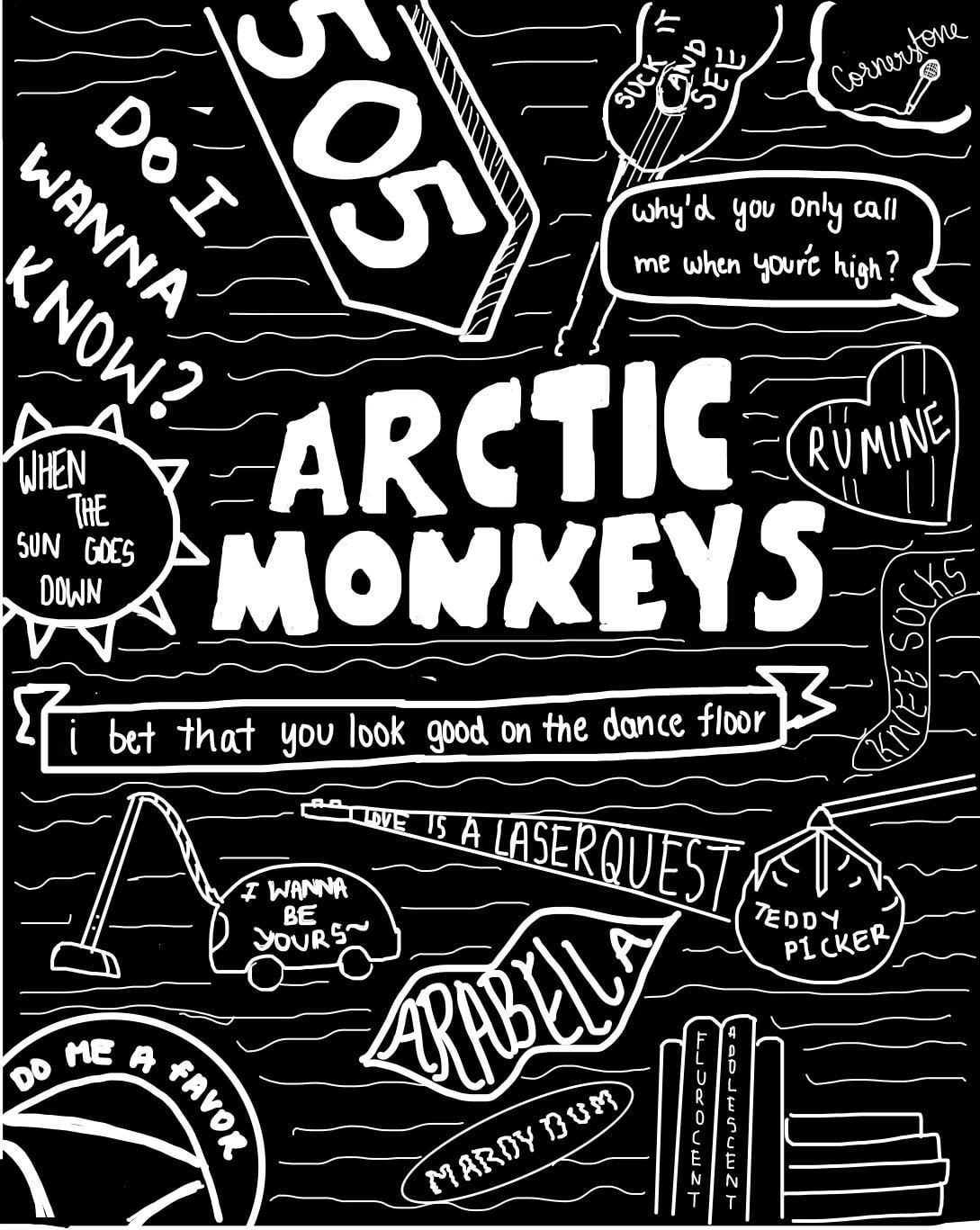 1089x1367 Got bored and decided to make a wallpaper with all my favorite songs from AM