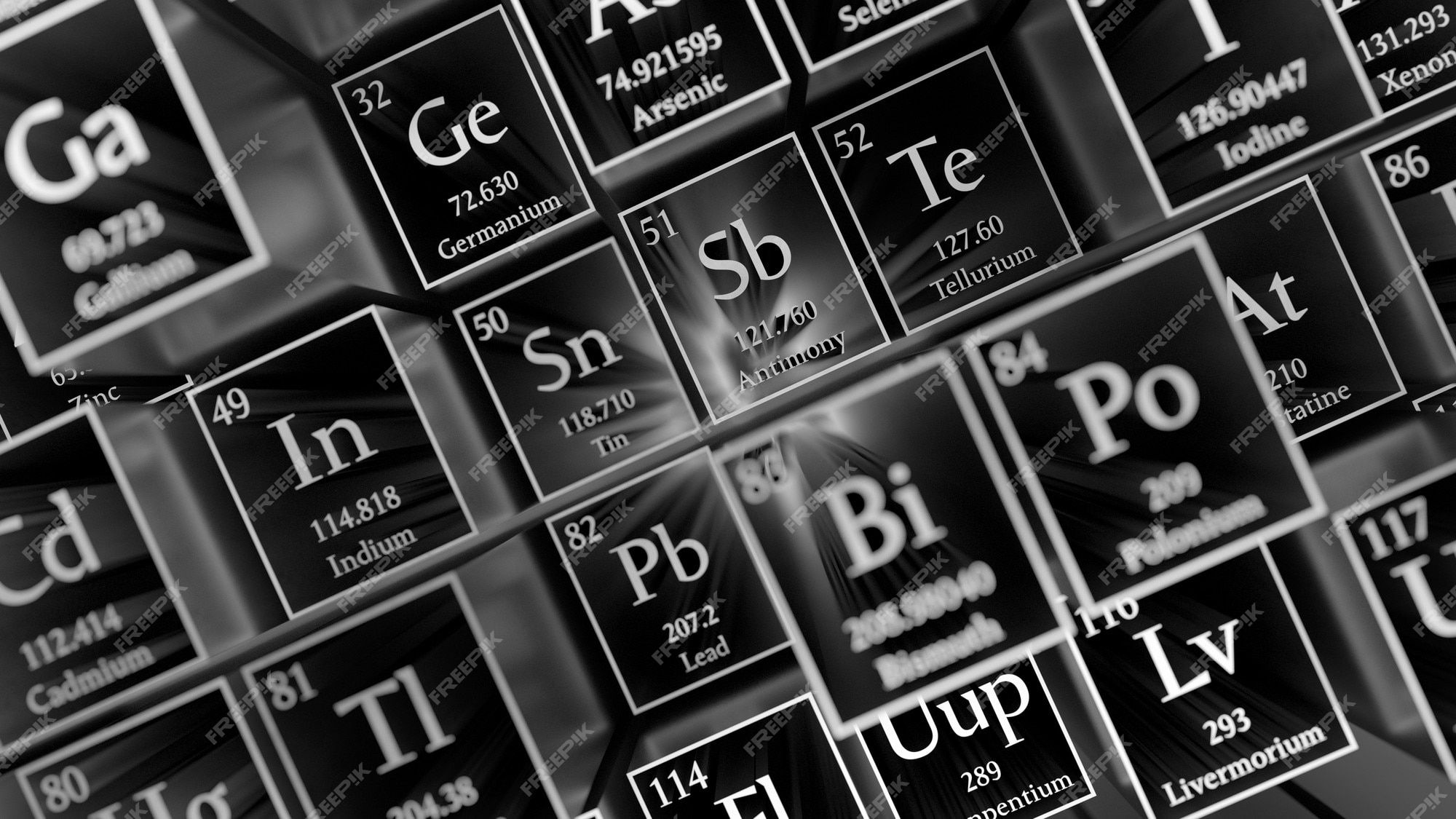 Periodic Table Of The Elements Wallpapers Top Free Periodic Table Of The Elements Backgrounds 1381