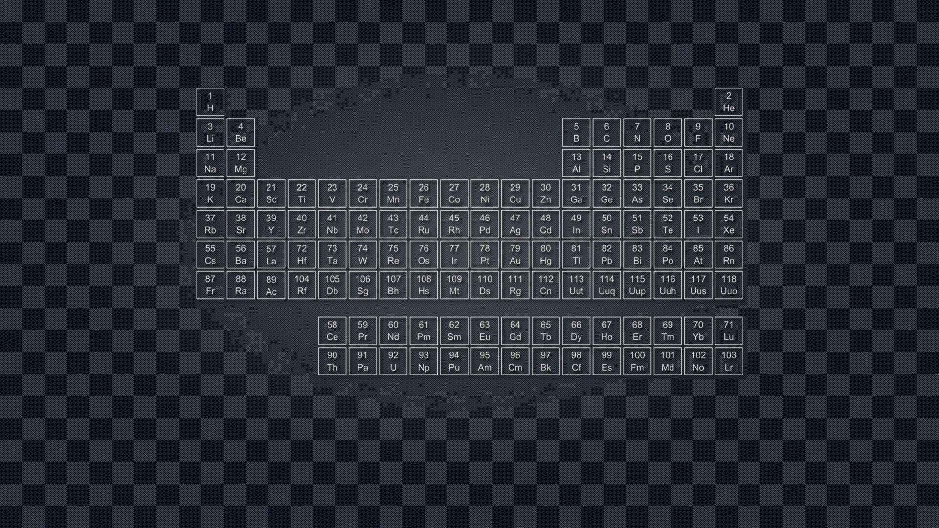 1920x1080 Periodic Table Wallpaper