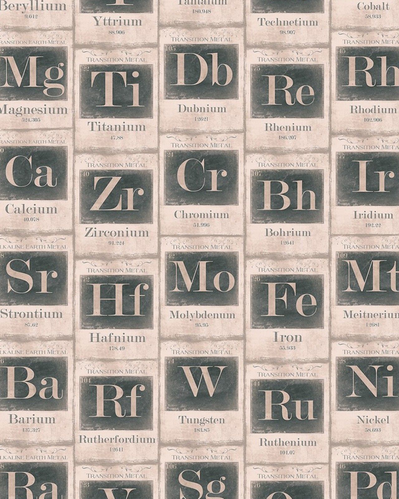 1280x1600 PERIODIC TABLE OF ELEMENTS Sand Premium Wallpaper