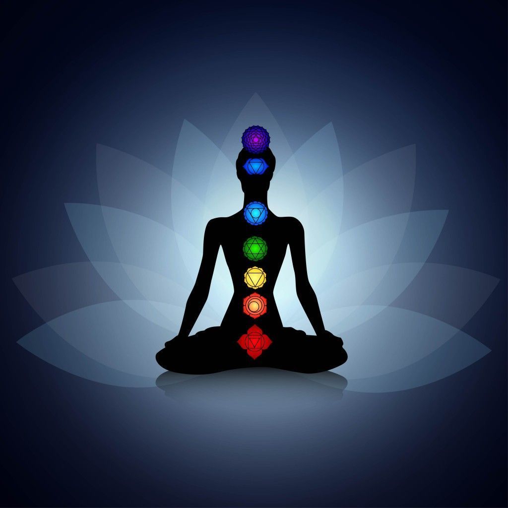 1024x1024 The 7 Chakras. Tantric Massage in London