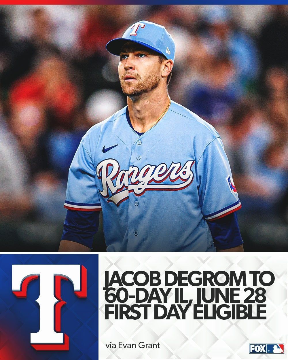 1000x1250 The Rangers Place Jacob DeGrom On The 60 Day IL, Per @Evan_P_Grant