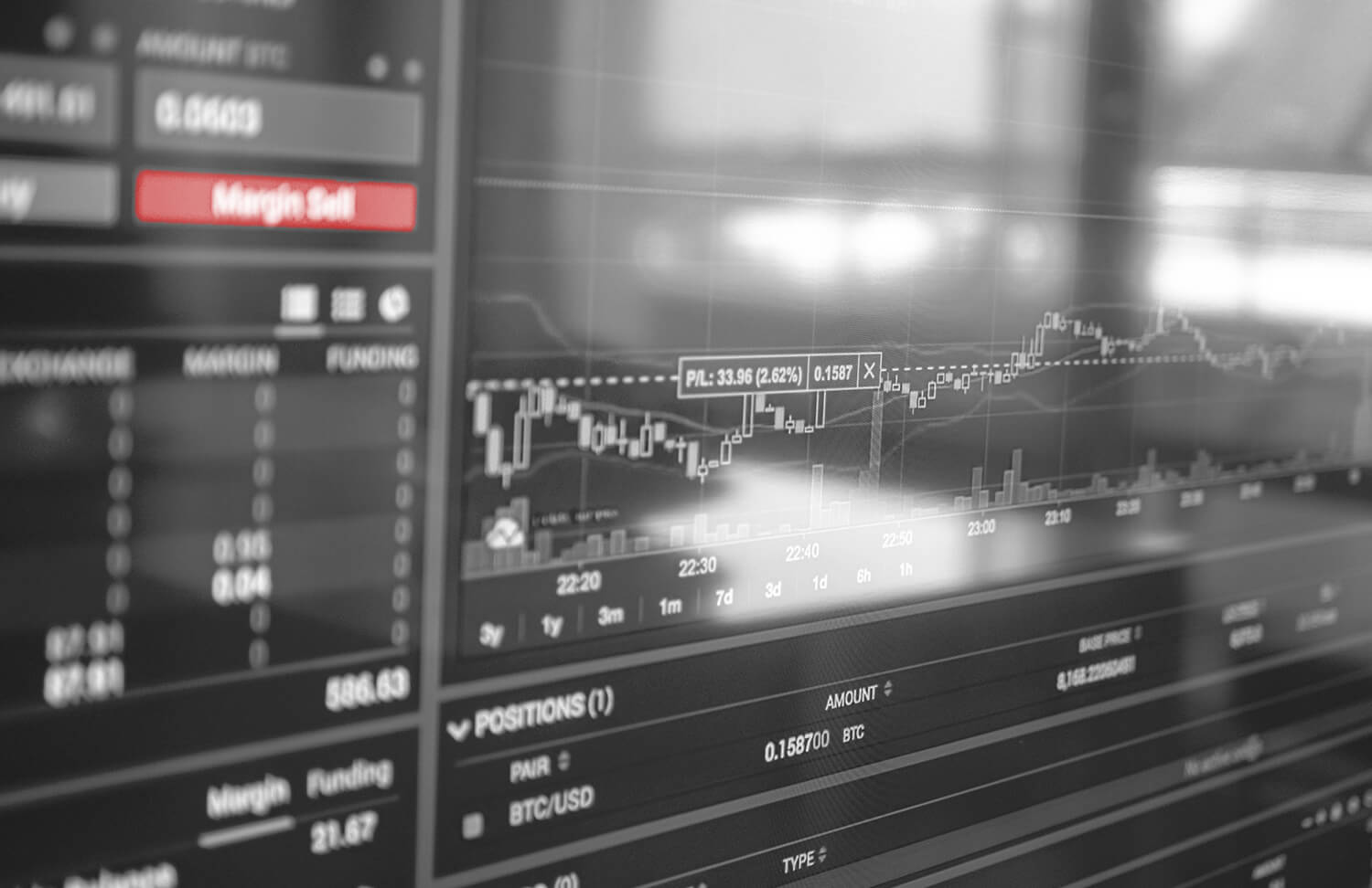 1500x972 TRADING PLATFORMS: SPRINGBOARDS TO DAY TRADING SUCCESS Bull Traders