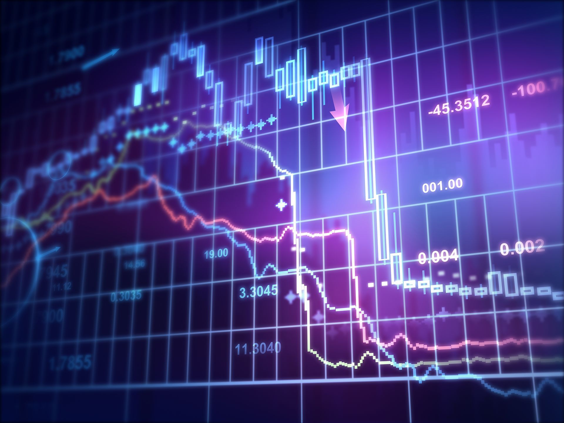 1920x1440 Historical Recessions: Don't let them get you down!