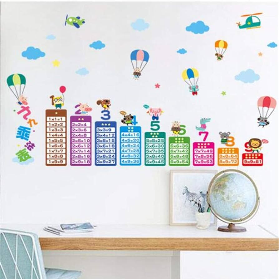 894x894 Wall Stickers Murals Large Cartoon Children 99 Multiplication Table Math Wall Sticker for Kids Rooms Baby Learn Educational Montessori Mural Decals : Amazon.co.uk: Baby Products