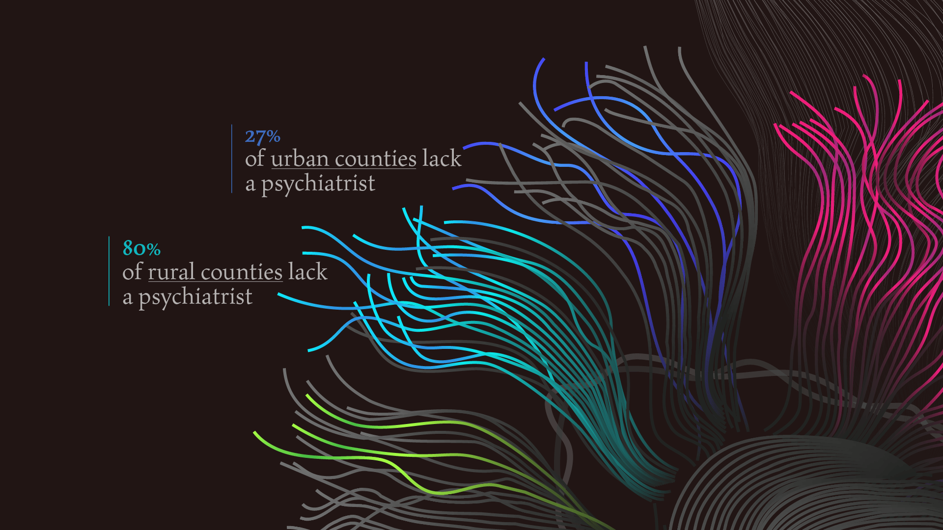 Psychiatrist Wallpapers Top Free Psychiatrist Backgrounds