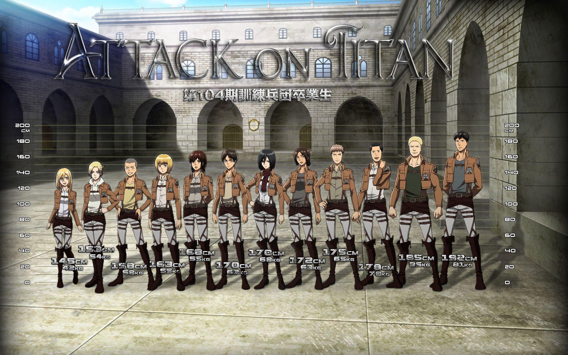 1920x1200 Attack on Titan Anime Wallpaper. iCon Wallpaper HD