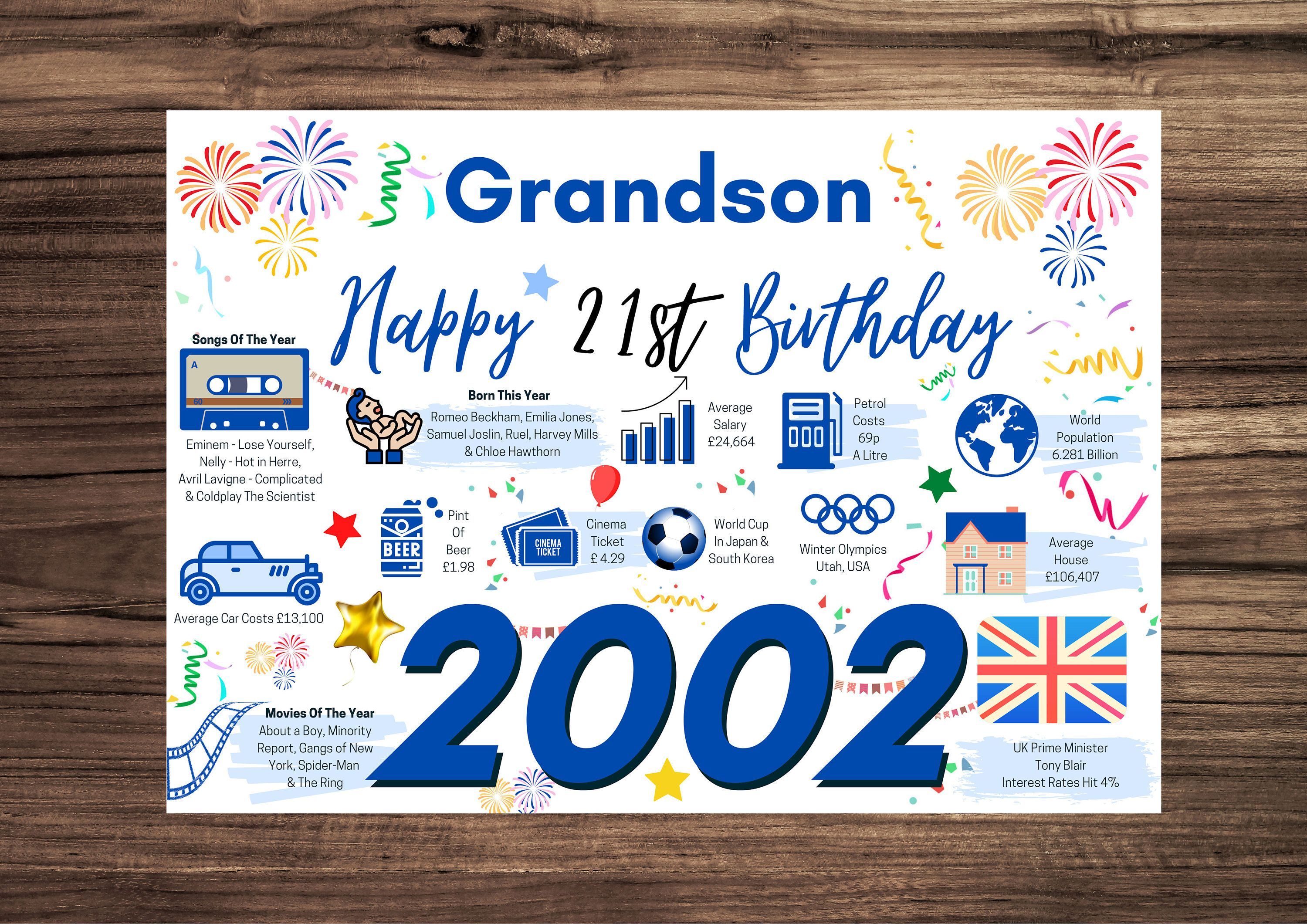 3000x2121 21st Birthday Card for Grandson Birthday Card for Him Happy