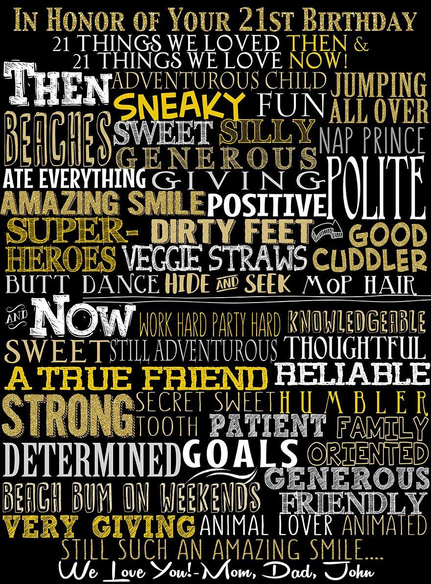 880x1191 adjectives for 21st birthday