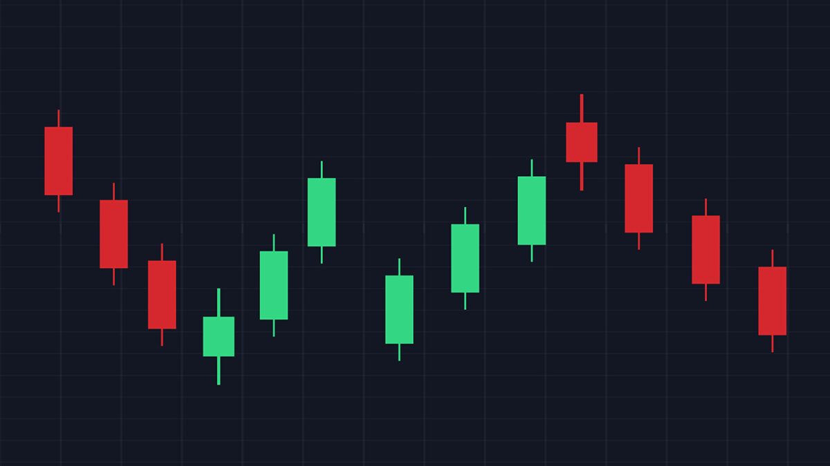Candlestick Pattern Wallpapers Top Free Candlestick Pattern