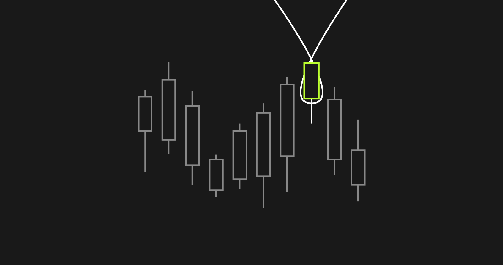 1600x844 What is a hanging man candlestick pattern?