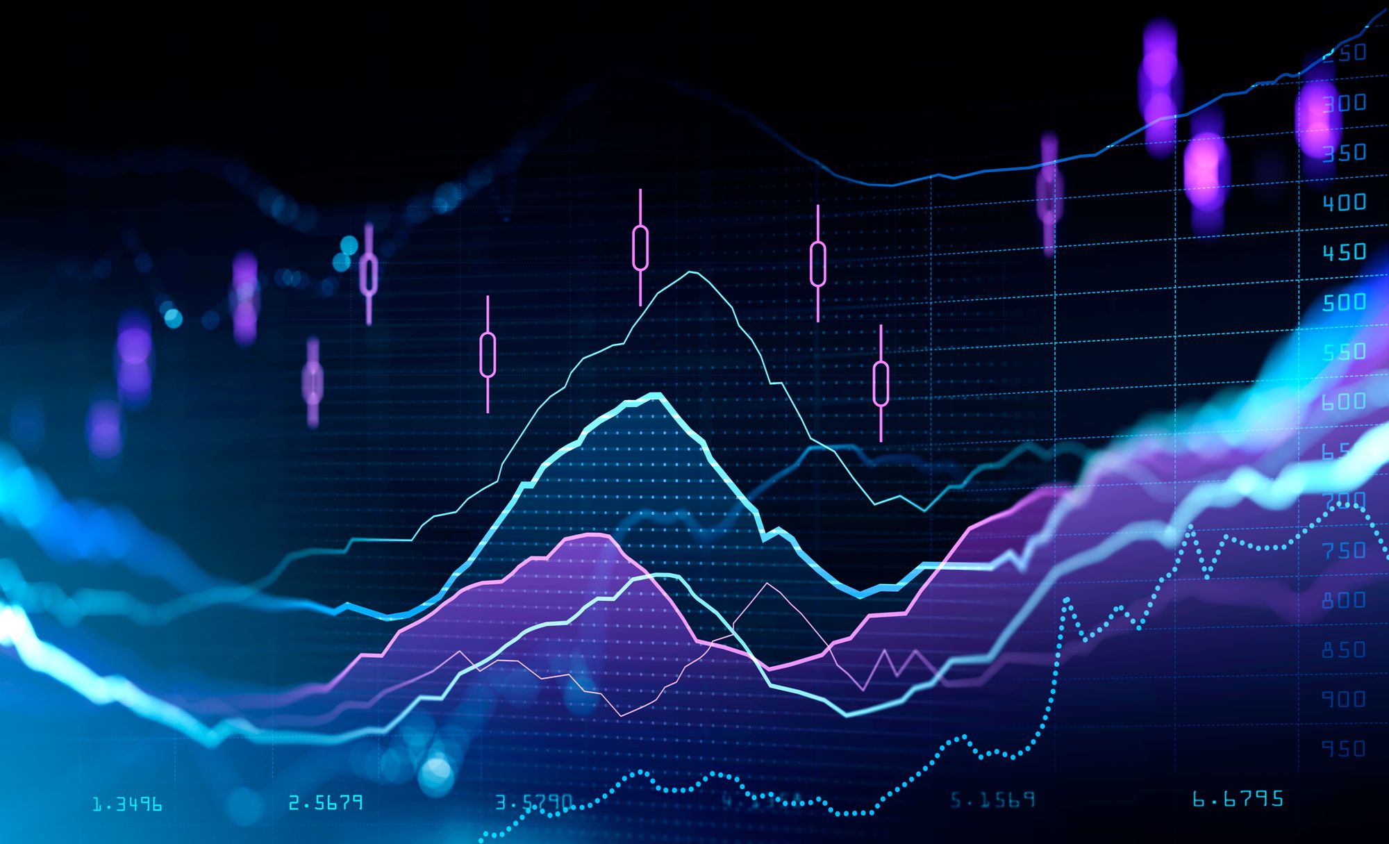 2000x1215 Triple Candlestick Patterns