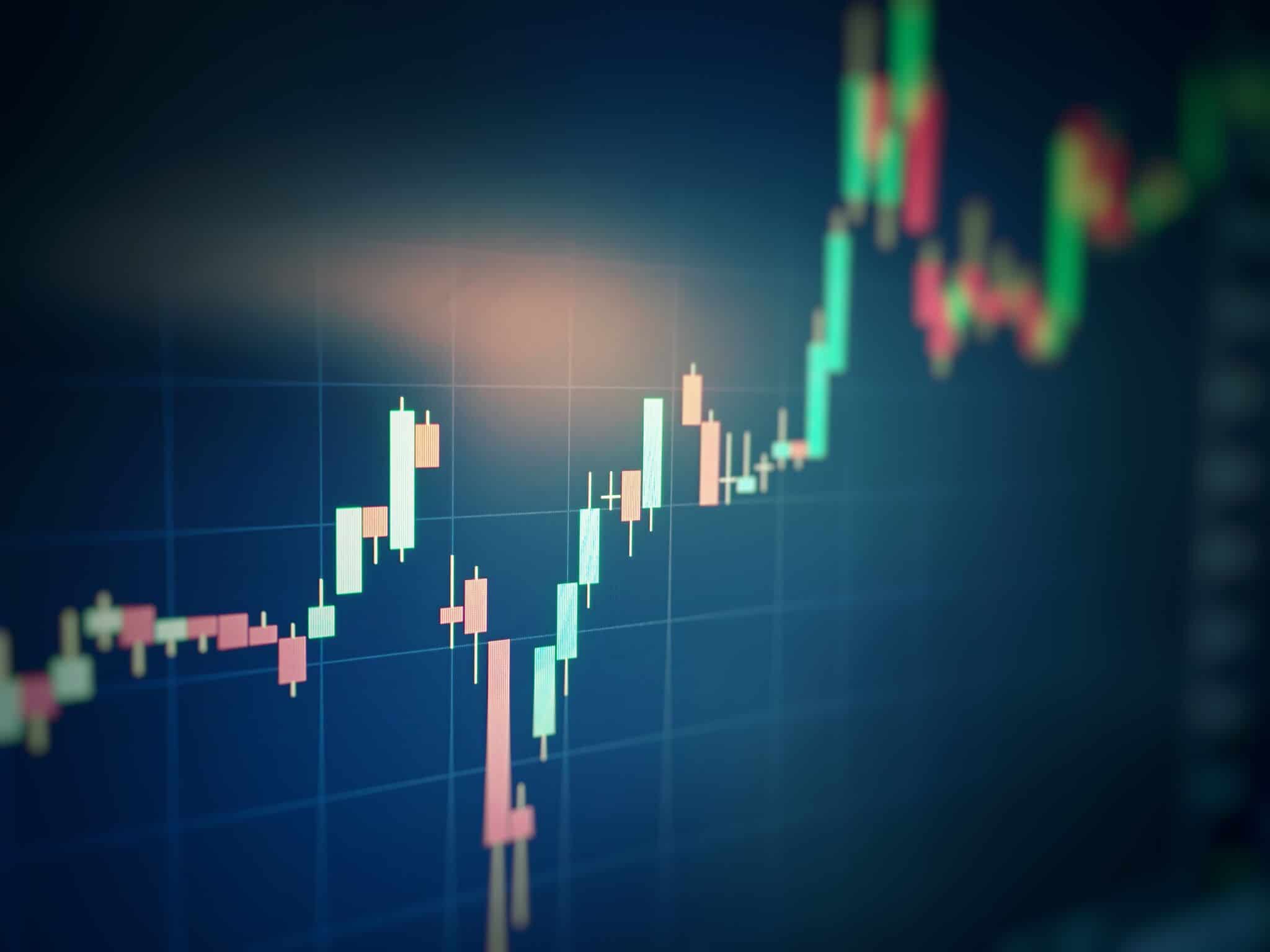 2048x1536 Candlestick Chart Wallpaper