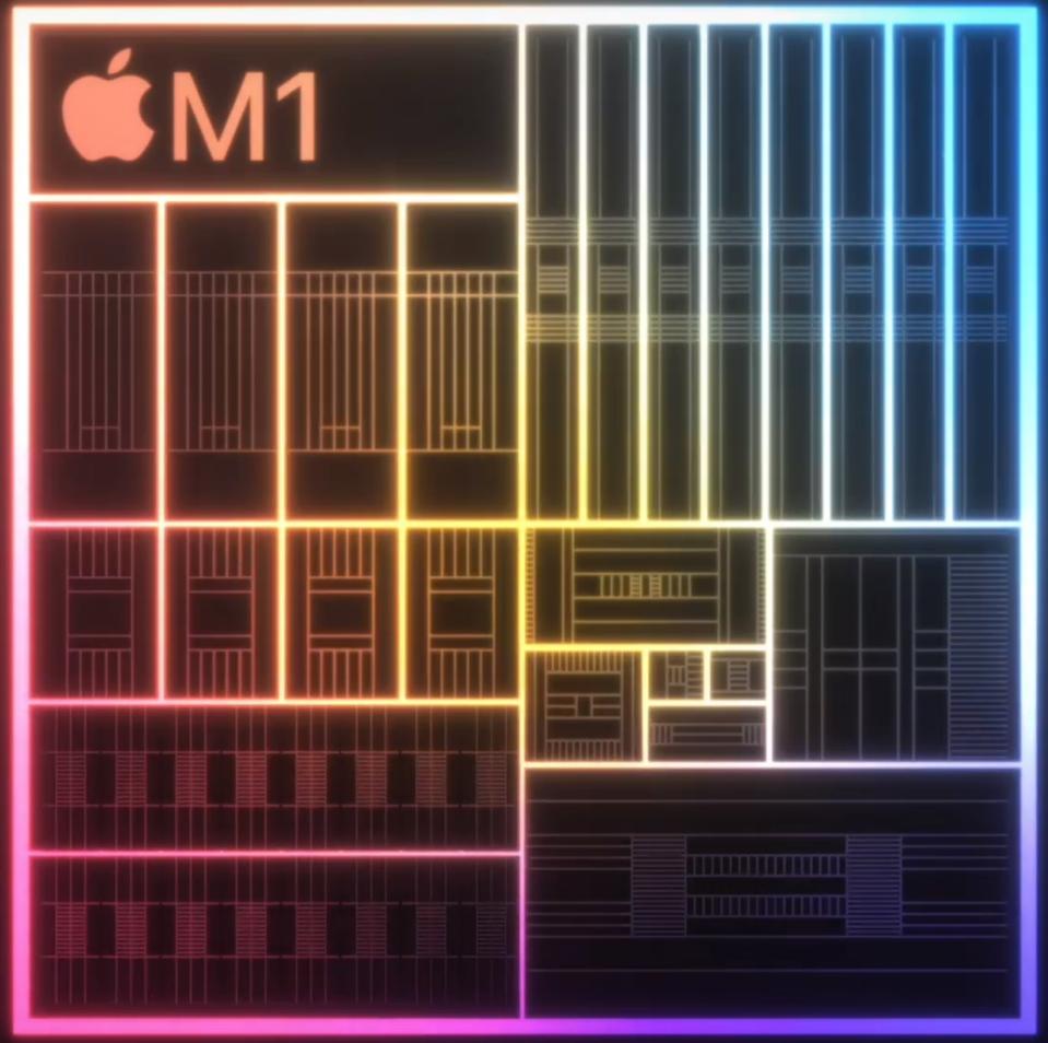 Apple M1 Wallpapers - Top Free Apple M1 Backgrounds - WallpaperAccess